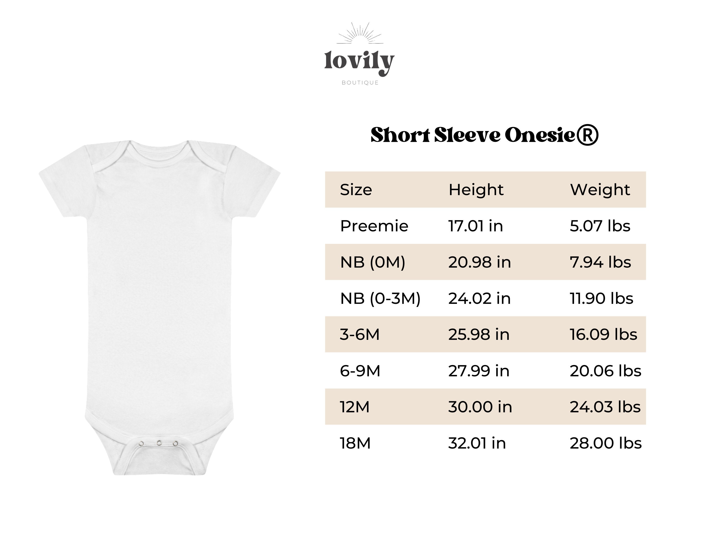 Wild One Baby Onesie® for First Birthday, Gift for Babies Turning One