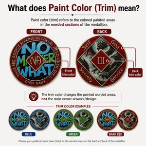 May include: An informational graphic explaining paint color trim for medallions. It shows front and back views of a circular coin with text, a dragon illustration, and Roman numeral III. Examples in blue, green, and dark red are displayed below.