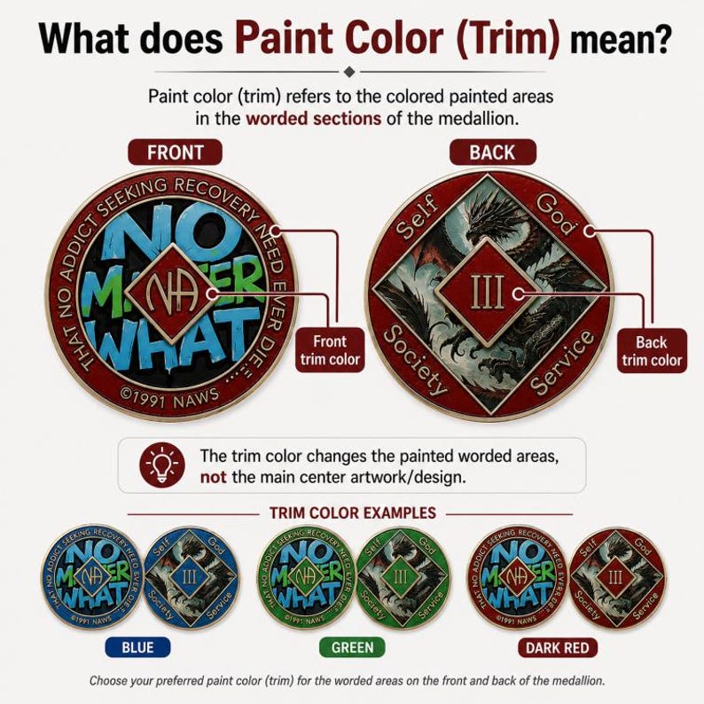 May include: An informational graphic explaining paint color trim for medallions. It shows front and back views of a circular coin with text, a dragon illustration, and Roman numeral III. Examples in blue, green, and dark red are displayed below.