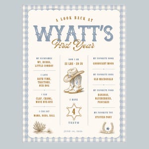 May include: A rectangular milestone poster titled A LOOK BACK AT WYATT'S FIRST YEAR with a blue gingham border. It features text details about nicknames, favorites, and milestones, including a cowboy hat, boots, and a sheriff star with 4 teeth.