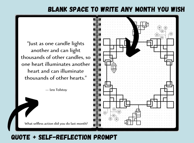 A5 Planner Printable Bujo Complete Insert Pack 5 Weekly Spread Weekly ...