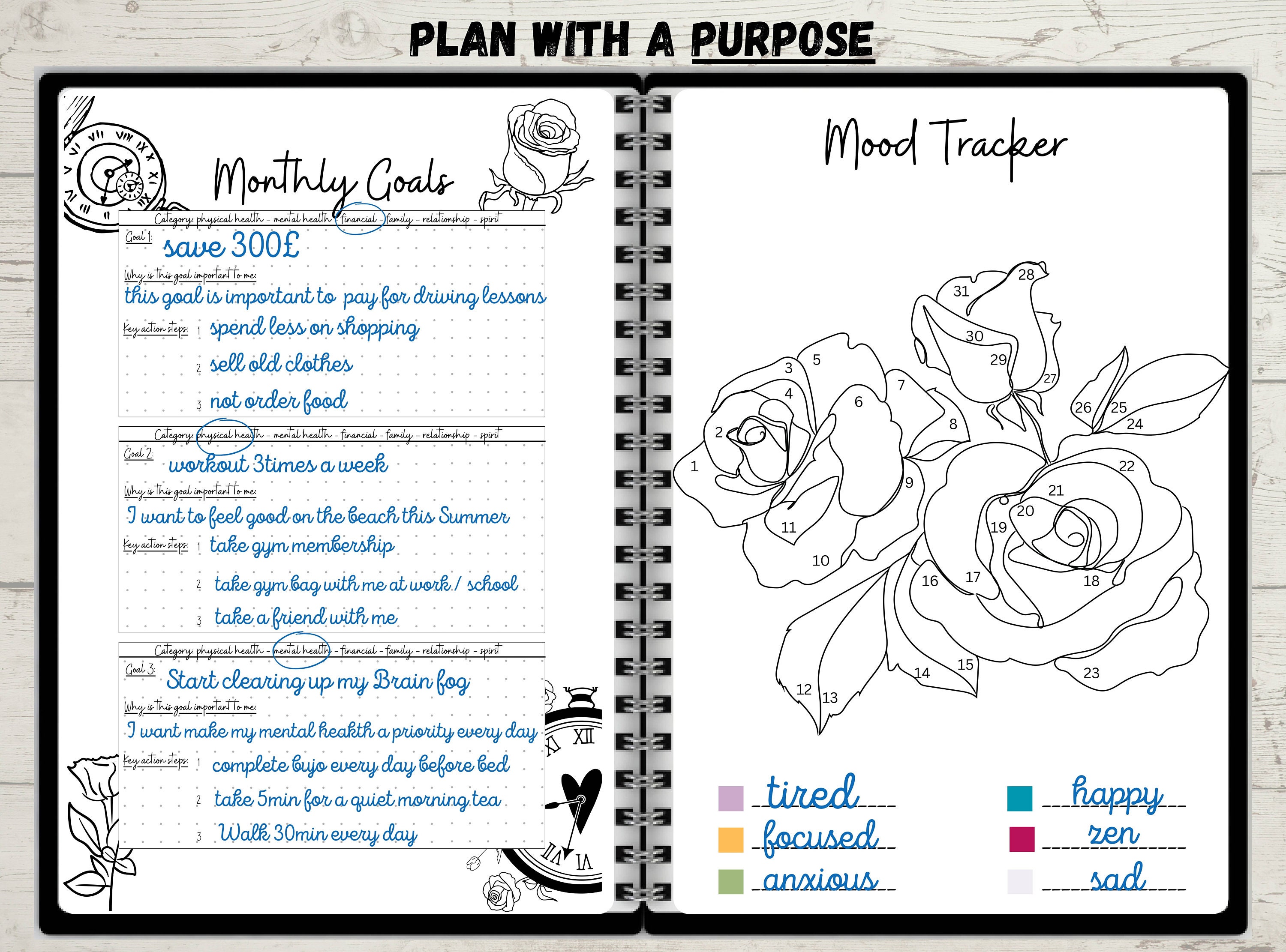 A5 Bundle Planner Bujo Bundle Printable Planner Bundle Premade Bullett ...
