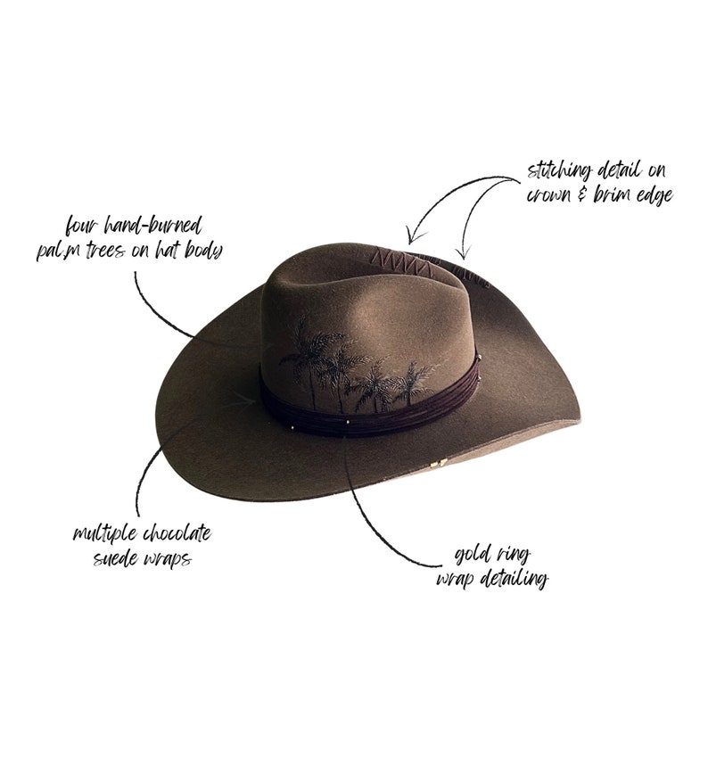 Custom Cowboy Hat Etsy