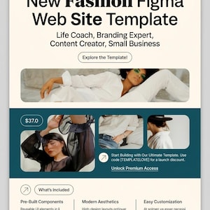 Puede incluir: Una plantilla de sitio web digital para Figma titulada New Fashion Figma Web Site Template. El diseño presenta un fondo crema con acentos en verde azulado oscuro, incluyendo texto, botones y tres marcadores de posición rectangulares para imágenes.