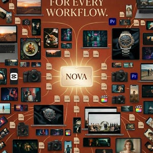 Puede incluir: Un gr&aacute;fico digital titulado 600+ CINEMATIC LUTS FOR EVERY WORKFLOW con una etiqueta central NOVA. El dise&ntilde;o muestra numerosas pantallas peque&ntilde;as con fotos y videos, iconos de c&aacute;maras e iconos de archivos CUBE conectados por l&iacute;neas.