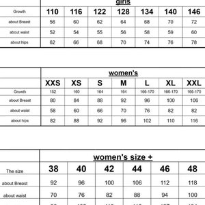 May include: Size chart for clothing with measurements in inches for girls, women's sizes, and women's plus sizes. The chart includes measurements for growth, bust, waist, and hips.