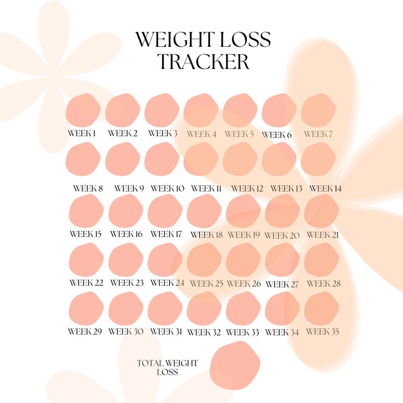 Tula Pink Weight Loss