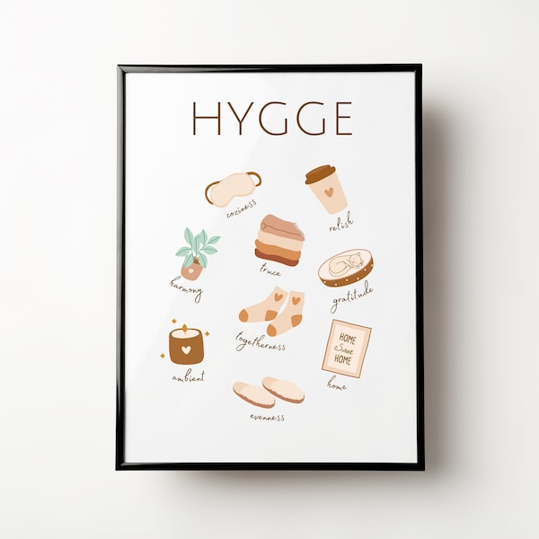 Hygge Guide Print, Danish Wall Art, Hygge Wall Art, Hygge Poster, Hygge Decor, Minimalist Wall Art, Modern Print, Hygge Print