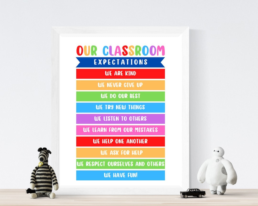 Rainbow Classroom Rules Poster, Educational Learning Poster, Learning