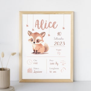 Quadretti nascita personalizzati tema animalitema animali