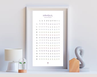 Korean Hangul Alphabet Poster: Playful Language Study Guide (14"x25")