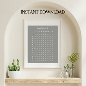 Pôster do alfabeto coreano, Hangeul coreano, pôster Hangul coreano, gráfico Hangeul, download instantâneo, 2 tamanhos, 2 cores, aprender coreano, estudar coreano