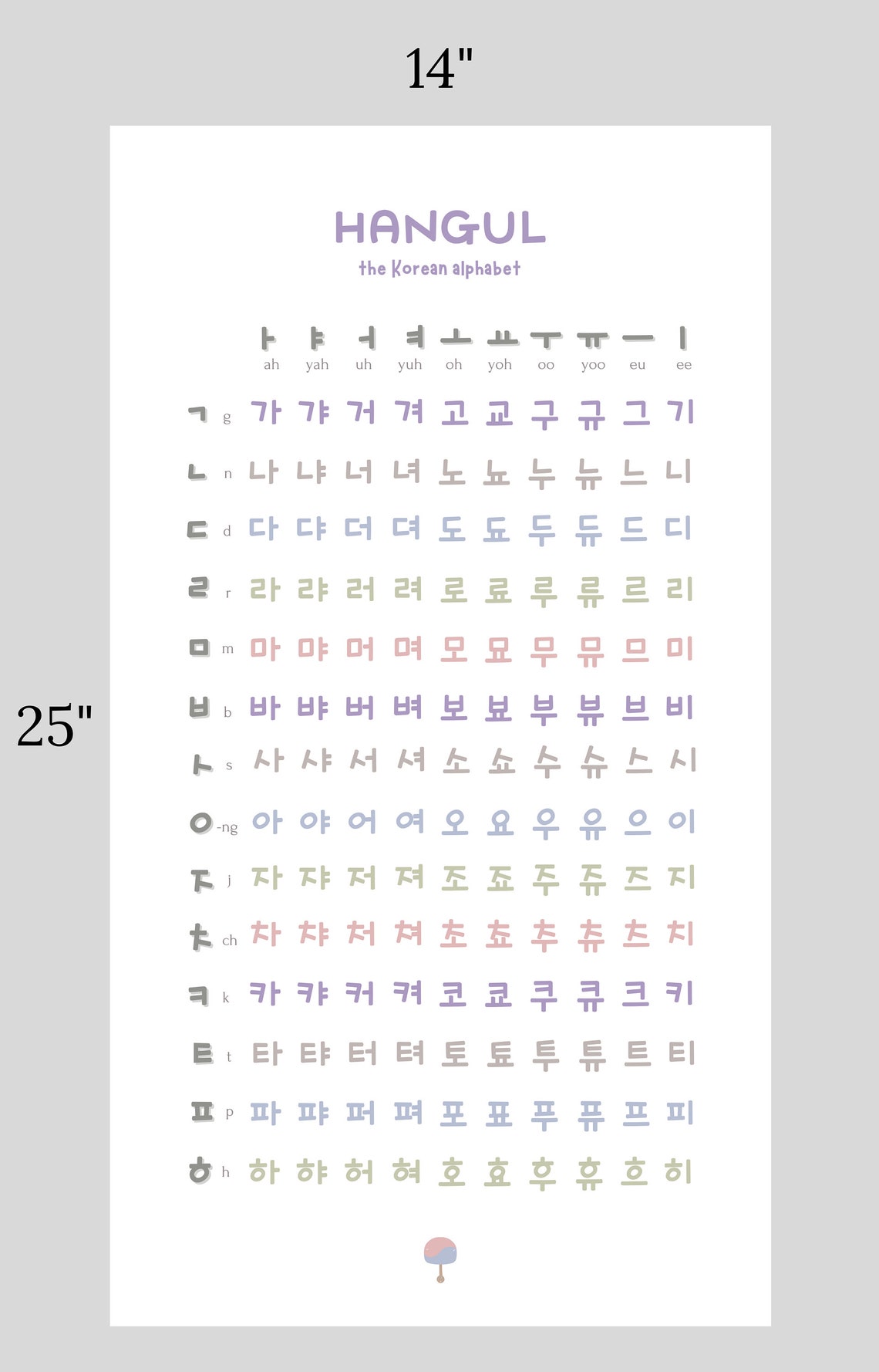 Korean Hangul Alphabet Poster: Playful Language Study Guide (14
