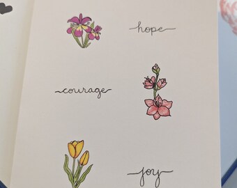 Hope, courage, joy... Floral encouraging greeting card