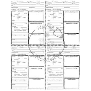 Nurse Report Sheet, Brain sheet, Organizational tool for nurses, Handoff report