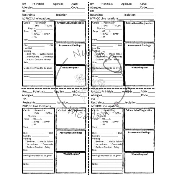 Nurse Report Sheet, Brain sheet, Organizational tool for nurses, Handoff report