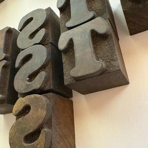May include: Close-up of vintage wooden printing blocks. The blocks feature the letter "T" and the number "2" in a bold, serif font. The blocks are dark brown with a weathered appearance, suggesting age and use. The blocks are arranged against a white background.