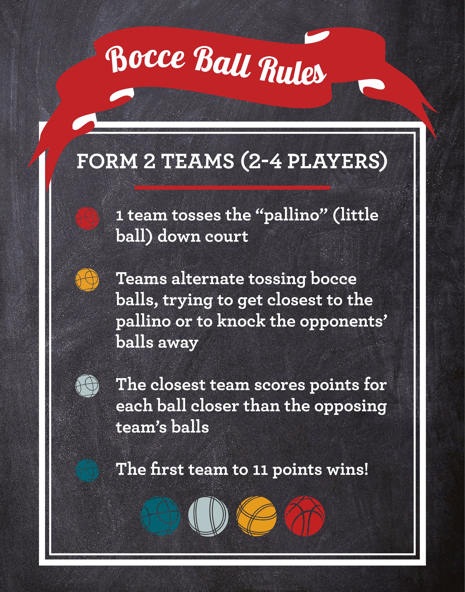 Bocce Ball Rules Sign Bocce Ball Poster Backyard Games Etsy