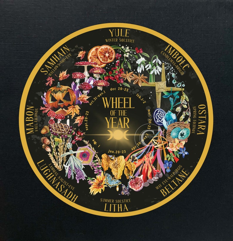 Pagan Wheel of the Year Single Printable Art Digital Planner Art