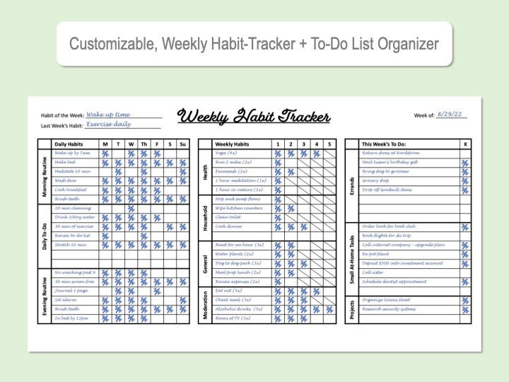 Daily and Weekly Habit Tracker Template + To-do List Organizer ...