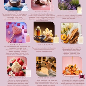 May include: A collection of eight perfume fragrance profiles displayed in rectangular panels. Each panel features a scent name, a list of top, middle, and base notes, and a corresponding perfume bottle alongside imagery of ingredients like fruit, flowers, and sweets.