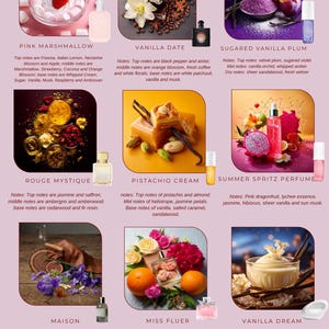 May include: A grid of nine perfume bottles and their corresponding scent ingredients, including Pink Marshmallow, Vanilla Date, Sugared Vanilla Plum, Rouge Mystique, Pistachio Cream, Summer Spritz, Maison, Miss Fluer, and Vanilla Dream.