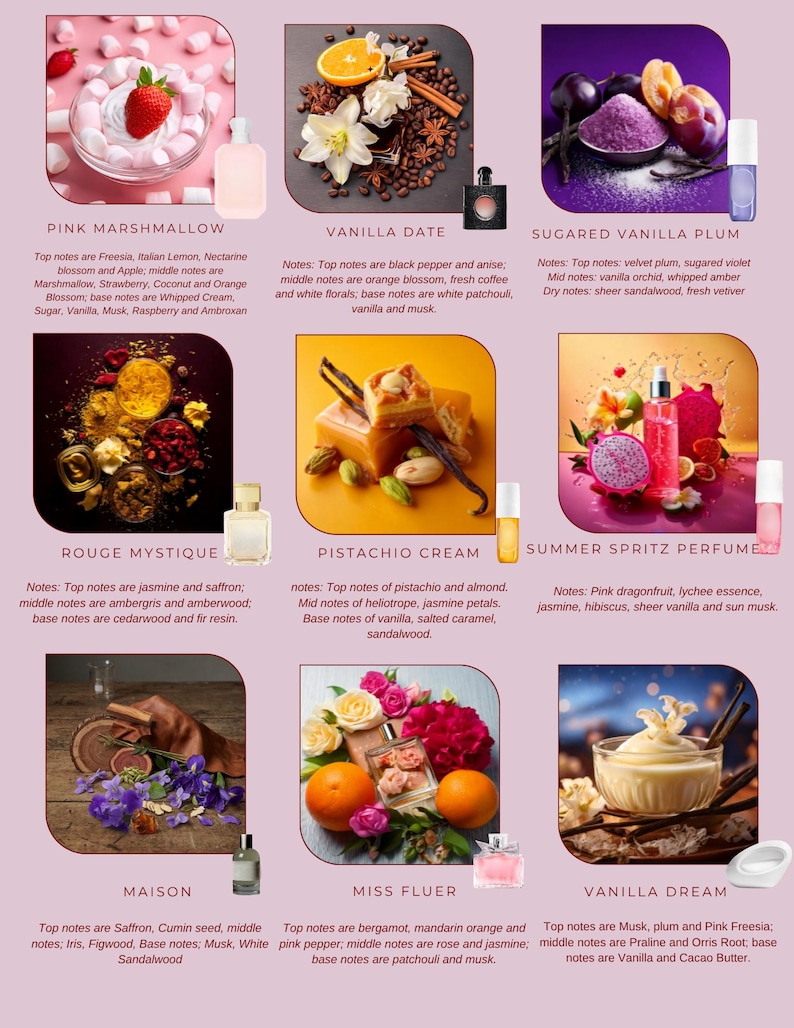 May include: A grid of nine perfume bottles and their corresponding scent ingredients, including Pink Marshmallow, Vanilla Date, Sugared Vanilla Plum, Rouge Mystique, Pistachio Cream, Summer Spritz, Maison, Miss Fluer, and Vanilla Dream.