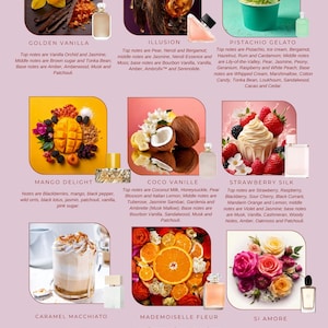 May include: A collection of nine perfume bottles displayed with their corresponding scent ingredients, including vanilla, pistachio gelato, mango, coconut, strawberry, caramel macchiato, citrus fruits, and floral arrangements, each labeled with its specific name.