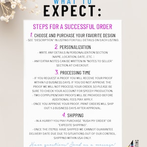 Pu&ograve; includere: Una scheda bianca con testo blu e viola che descrive i passaggi per un ordine di successo. Il testo include informazioni sulla scelta di un design, la personalizzazione, i tempi di elaborazione e la spedizione. La scheda include anche la frase "What to Expect:" in alto.