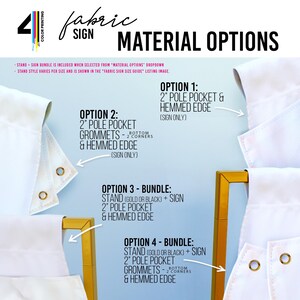 May include: An informational graphic titled 4 Color Printing Fabric Sign Material Options. It displays four choices for white fabric signs, featuring details like 2-inch pole pockets, hemmed edges, and metal grommets, alongside gold metal stands.