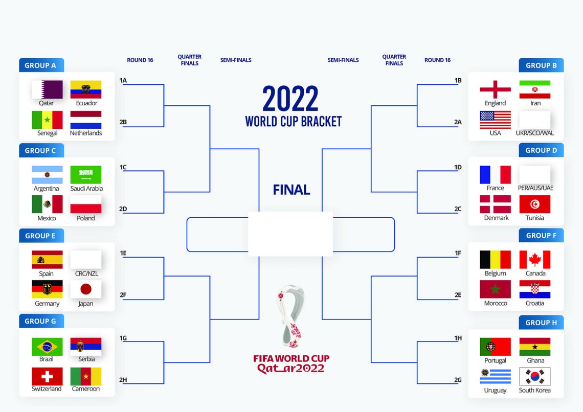 Downloadable World Cup Bracket 2022 Printable World Cup 2022 Etsy Canada