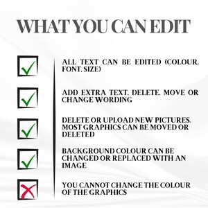 May include: A graphic with the text "WHAT YOU CAN EDIT" and bullet points detailing editable features. Text color, font, and size can be changed. Text can be added, deleted, or moved. Pictures can be deleted or uploaded. Background color can be changed.