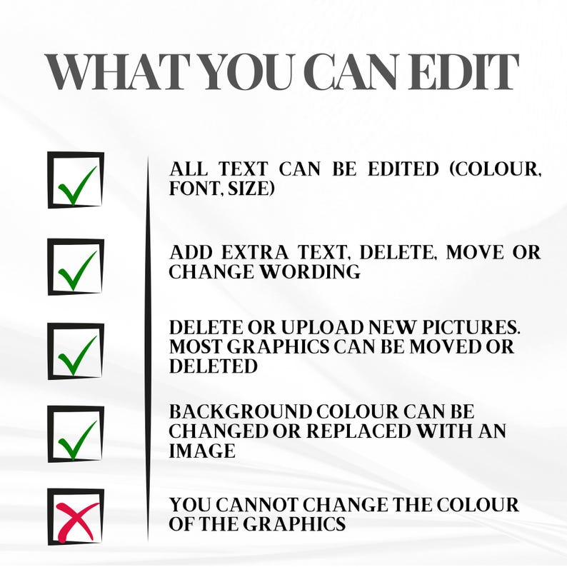 May include: A graphic with the text "WHAT YOU CAN EDIT" and bullet points detailing editable features. Text color, font, and size can be changed. Text can be added, deleted, or moved. Pictures can be deleted or uploaded. Background color can be changed.