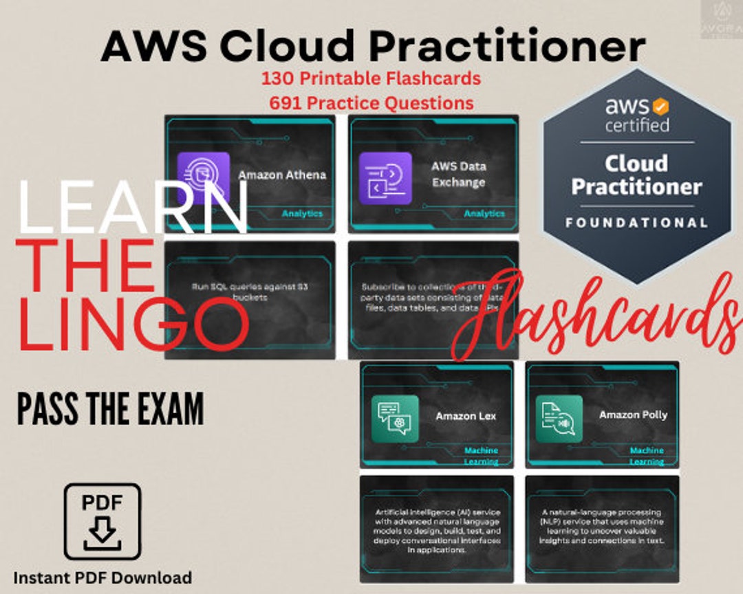 AWS Cloud Practitioner CLF-C02 Flashcards and Practice Questions | Exam ...