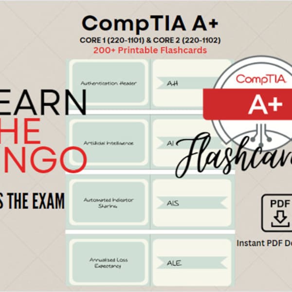 CompTIA A+ Core 1 Exam 220-1101 & Core 2 Exam 220-1102 Complete Acronym Flashcard Set in PDF - Instant Download