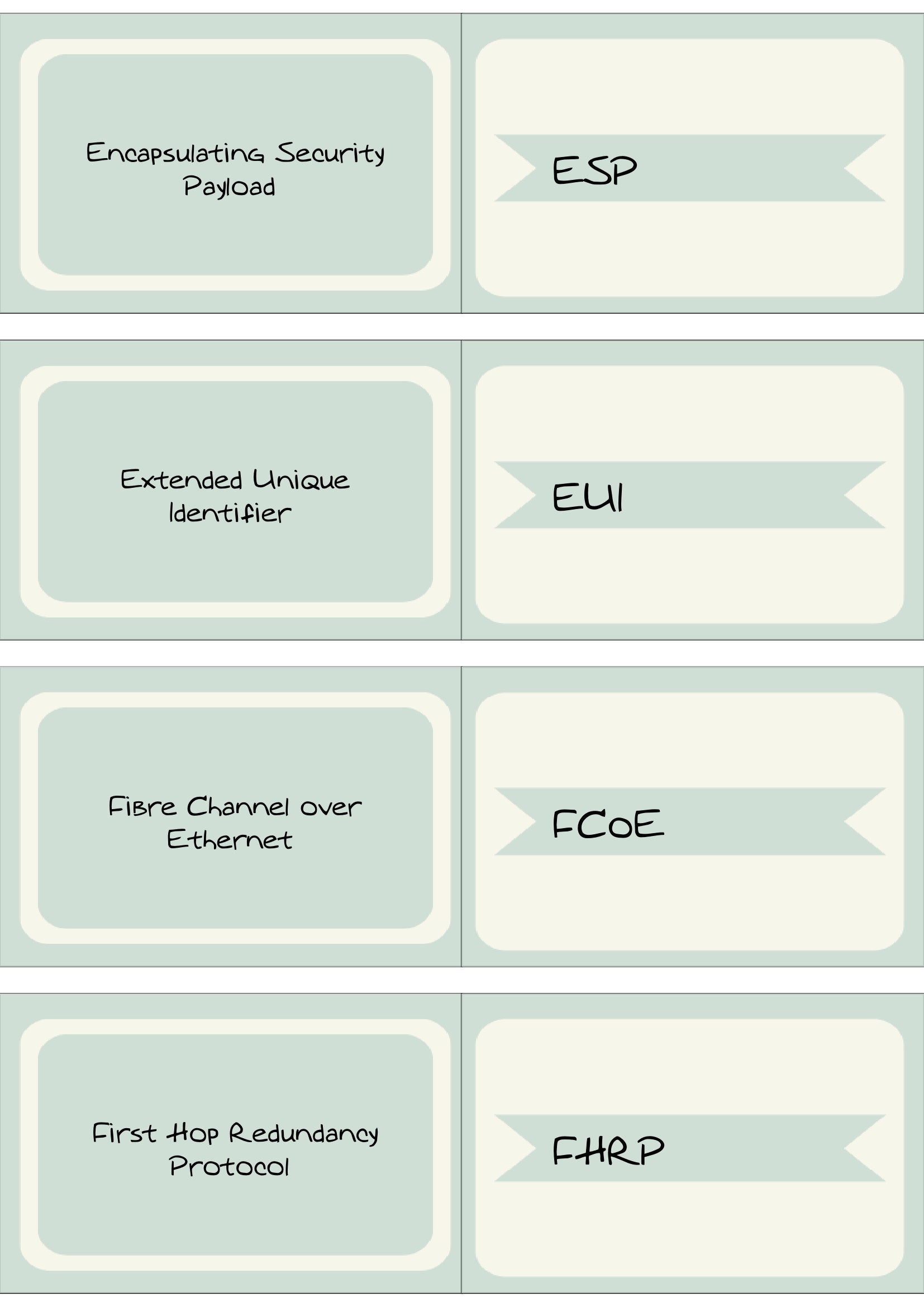 Comptia Network+ N10-009 Flashcards and Practice Test - Instantly ...