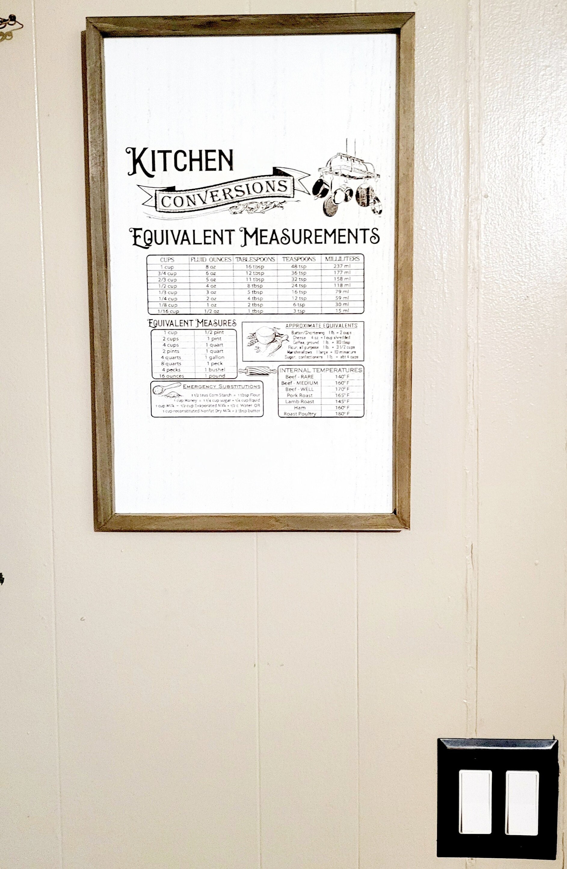 Wood Frame Kitchen Conversion Chart: Cooking Decor (18.82x11.89) - Etsy