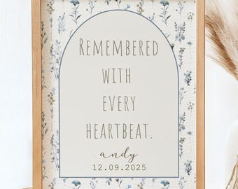 Pregnancy loss digital | angel baby loss gift | baby loss keepsake | miscarriage keepsake | Baby Loss | Stillbirth | Miscarriage keepsake