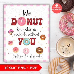 Cartello "Non so cosa faremmo senza di te", stampabile, regalo di ringraziamento per gli insegnanti, regalo di ringraziamento per i dipendenti, cestino per la colazione per il personale infermieristico