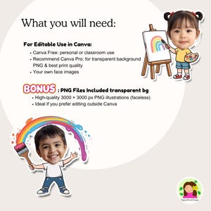 May include: A digital art graphic with text that reads "What you will need: For Editable Use in Canva: Canva Free: personal or classroom use, Recommend Canva Pro: for transparent background, PNG & best print quality, Your own face images. BONUS: PNG Files Included transparent bg, High-quality 3000 x 3000 px PNG illustrations (faceless)."