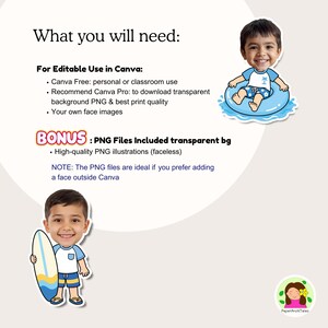 Puede incluir: Un dise&ntilde;o gr&aacute;fico digital que presenta a un ni&ntilde;o de dibujos animados sonriendo con un atuendo azul y blanco, flotando en una boya azul. La imagen incluye texto sobre el uso de Canva y archivos PNG.