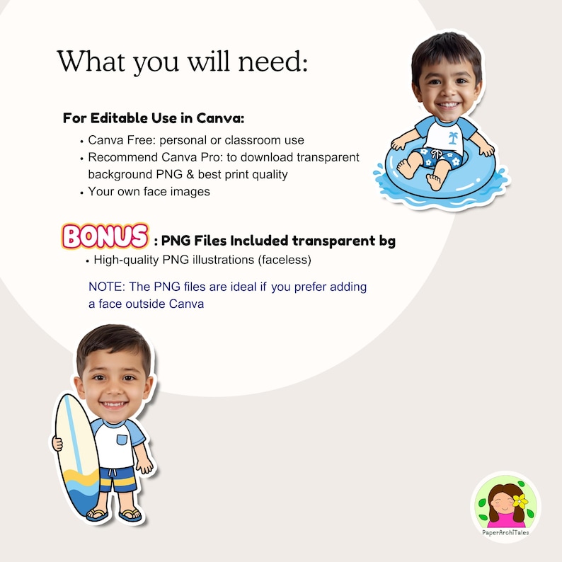Puede incluir: Un dise&ntilde;o gr&aacute;fico digital que presenta a un ni&ntilde;o de dibujos animados sonriendo con un atuendo azul y blanco, flotando en una boya azul. La imagen incluye texto sobre el uso de Canva y archivos PNG.