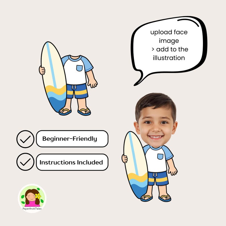 Puede incluir: Ilustraci&oacute;n de un surfista de dibujos animados con una tabla de surf. El surfista lleva una camisa azul y blanca, pantalones cortos azules y sandalias. Las burbujas de texto dicen "upload face image > add to the illustration".