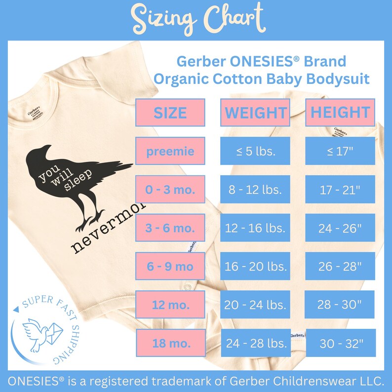 Sleep Nevermore Onesie, Edgar Allan Poe Onesie, Organic Cotton Baby