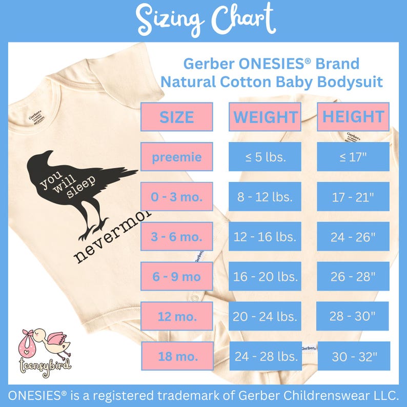 May include: A sizing chart for Gerber ONESIES&reg; Brand Natural Cotton Baby Bodysuit. The chart shows the size, weight, and height for different ages, from preemie to 18 months. The chart is printed on a white background with pink and blue accents.