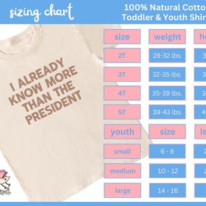May include: A sizing chart for toddler and youth shirts made of 100% natural cotton. The chart shows sizes 2T through 5T, with corresponding weight and height measurements in pounds and inches. Youth sizes are also listed, with corresponding size and length measurements in inches. The chart is displayed on a white t-shirt with the text "I ALREADY KNOW MORE THAN THE PRESIDENT" printed in brown.