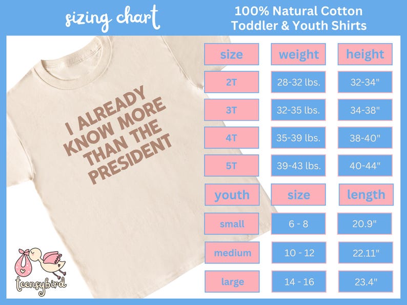 May include: A sizing chart for toddler and youth shirts made of 100% natural cotton. The chart shows sizes 2T through 5T, with corresponding weight and height measurements in pounds and inches. Youth sizes are also listed, with corresponding size and length measurements in inches. The chart is displayed on a white t-shirt with the text "I ALREADY KNOW MORE THAN THE PRESIDENT" printed in brown.