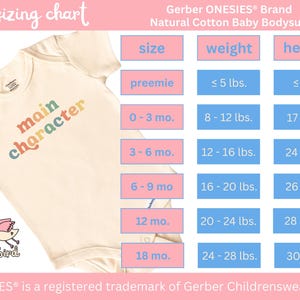 May include: A sizing chart for Gerber ONESIES&reg; Brand Natural Cotton Baby Bodysuit. The chart shows sizes from preemie to 18 months, with corresponding weight and height ranges in pounds and inches.