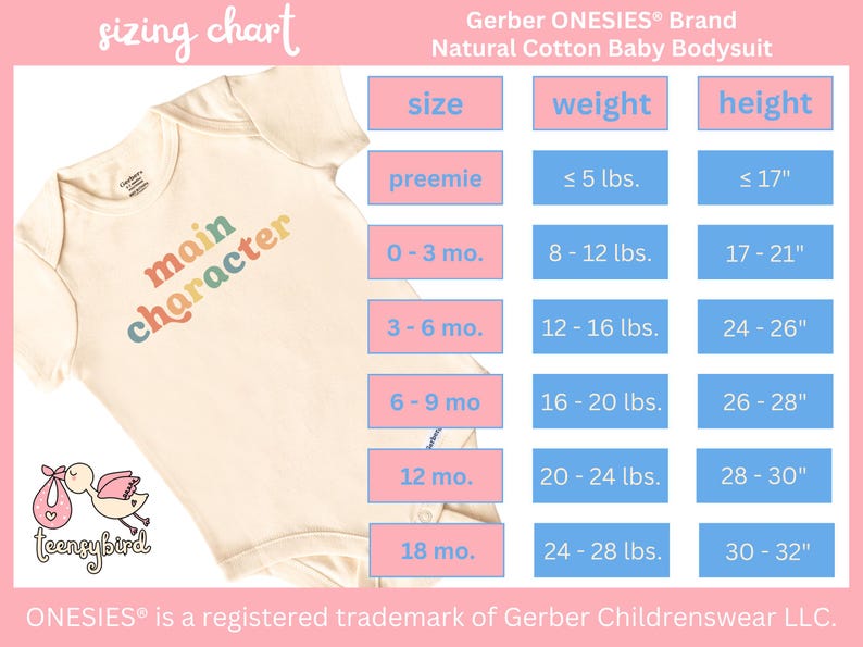 May include: A sizing chart for Gerber ONESIES&reg; Brand Natural Cotton Baby Bodysuit. The chart shows sizes from preemie to 18 months, with corresponding weight and height ranges in pounds and inches.