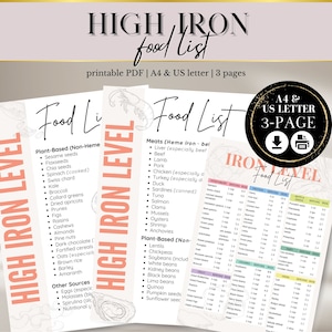 High Iron Food list, Printable PDF Grocery for Iron Deficiency, Food High In Iron, Iron Rich Food List, Heme Iron & Non-Heme Iron Food A4 US